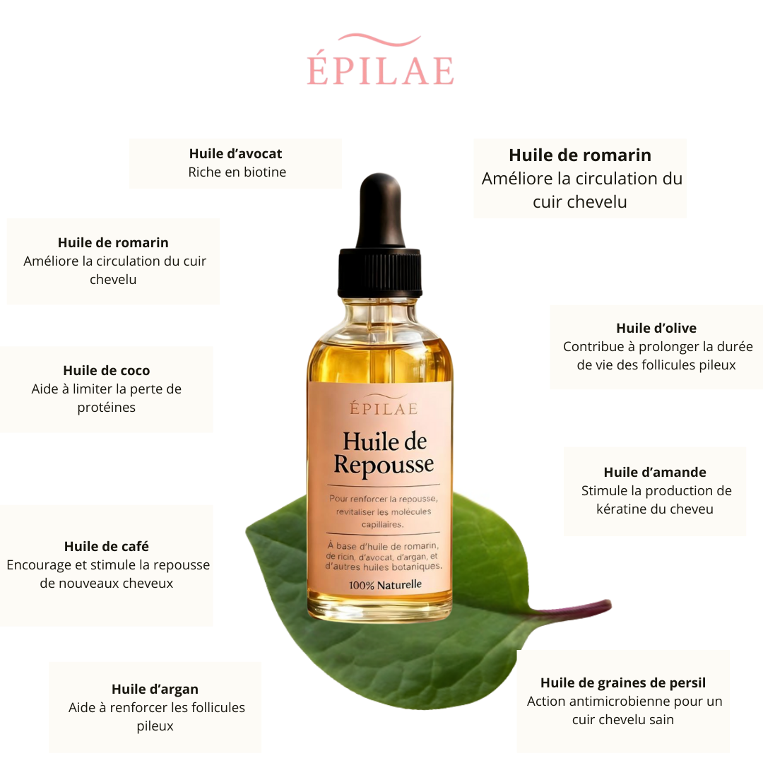 Huile de repousse Anti-chute hormonale 100% végétale
