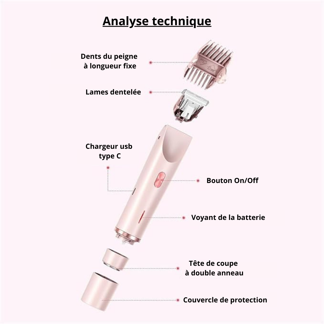 Analyse technique du rasoir tondeuse SilkyOne™ d’Épilae – composants, tête de coupe et chargeur USB-C
