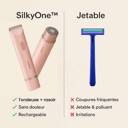 Comparatif SilkyOne™ d’Épilae contre rasoir jetable – sans coupures, rechargeable et écologique